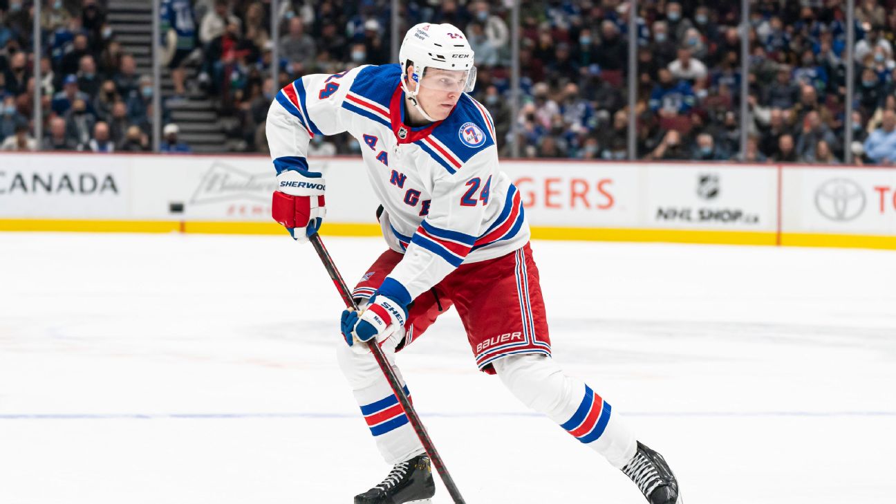Kaapo Kakko disponible? Kent Hughes et le Canadien doivent sauter sur l’occasion