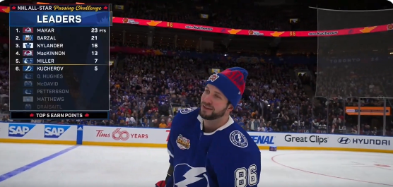 Nikita Kucherov se fait huer par les partisans à Toronto après une compétition exécrable