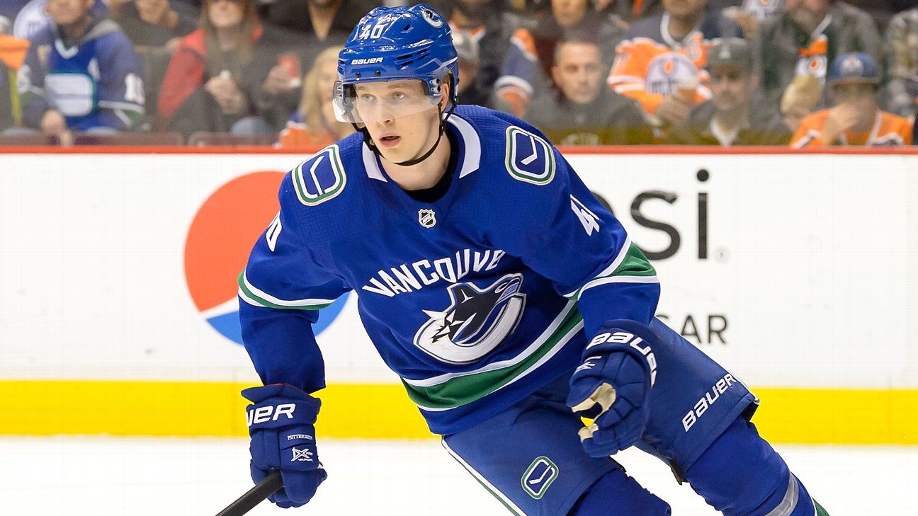 Voici l’offre refusée des Canucks de Vancouver pour Elias Pettersson